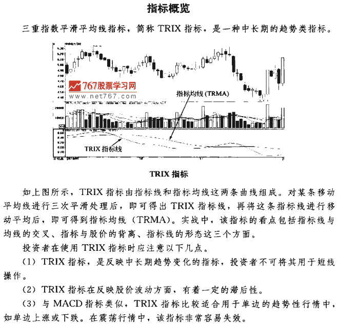 TRIX指标买点