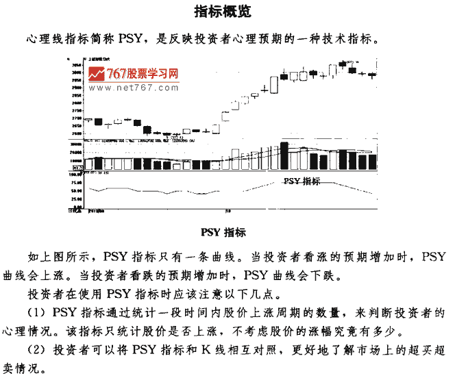 PSY指标买点