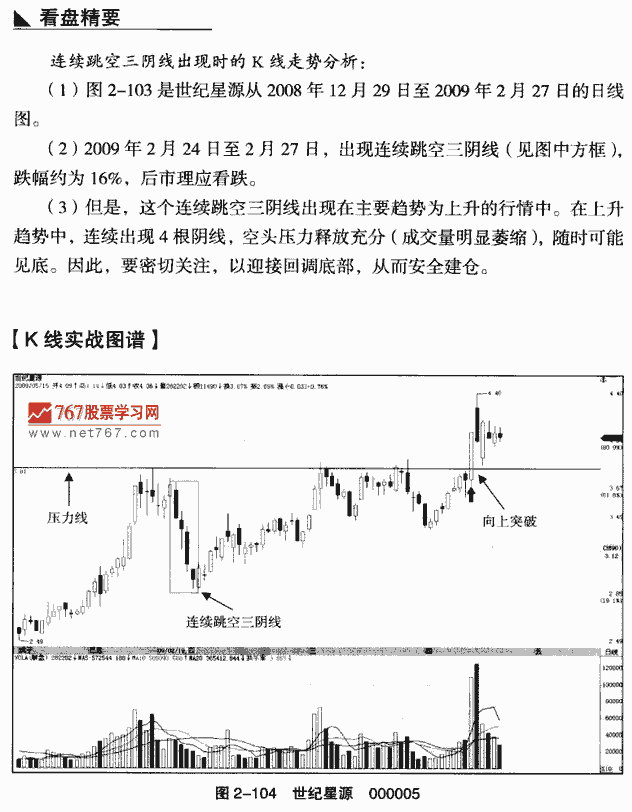 连续跳空三阴线
