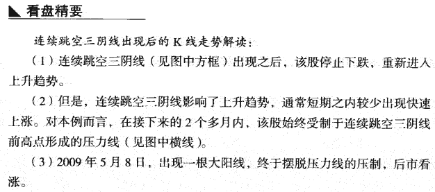 连续跳空三阴线