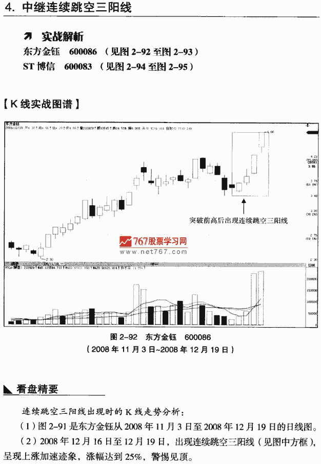 连续跳空三阳线