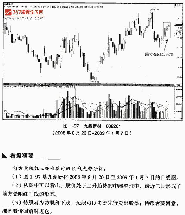 前方受阻红三线