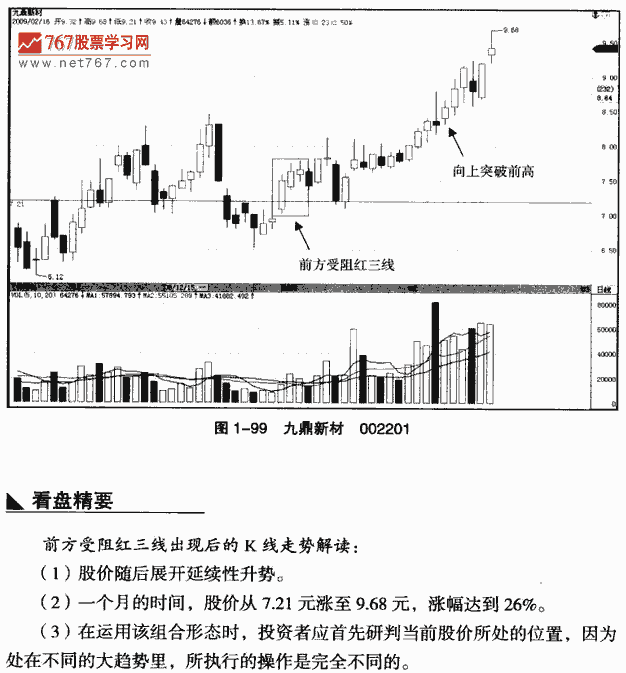 前方受阻红三线