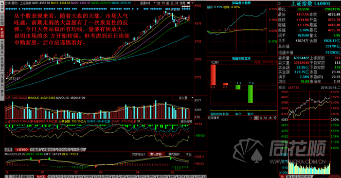 每日一评05月19日