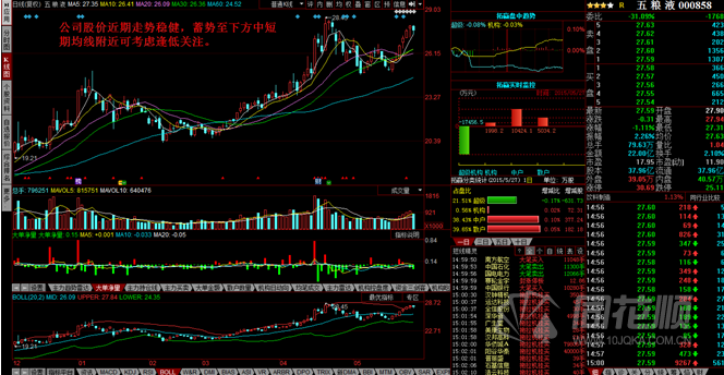 每日一评05月27日