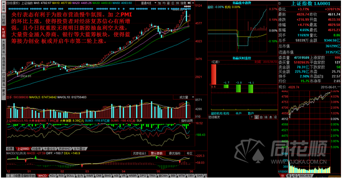 每日一评06月01日
