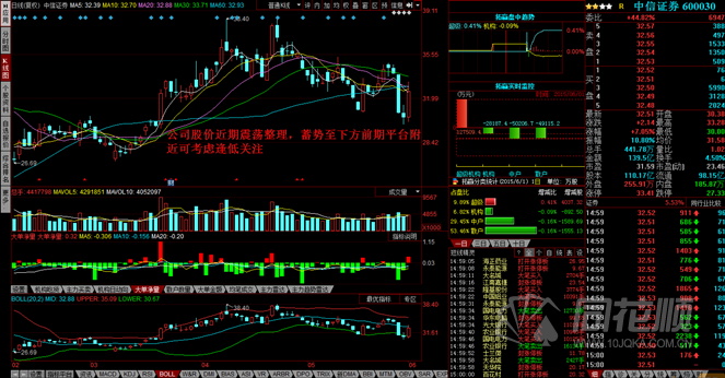 每日一评06月01日