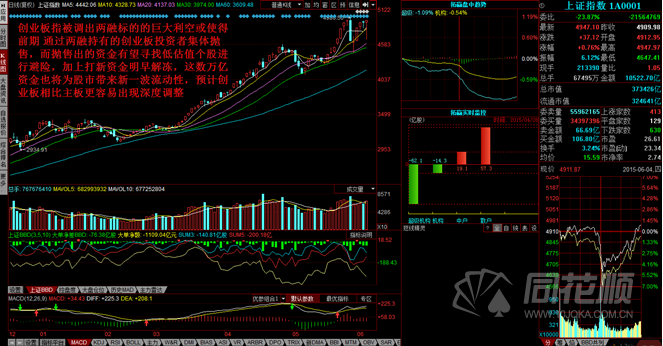 每日一评06月04日