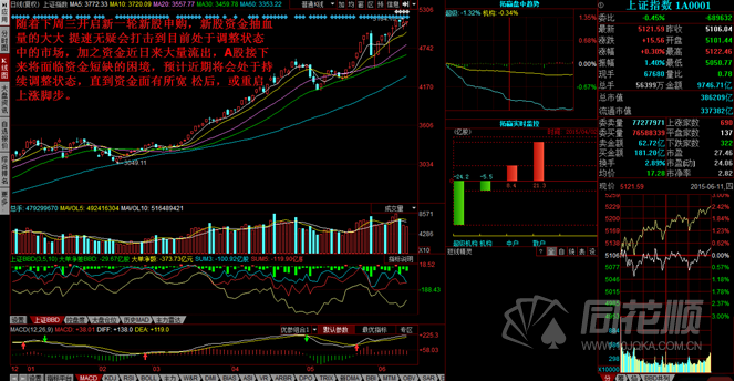 每日一评06月11日