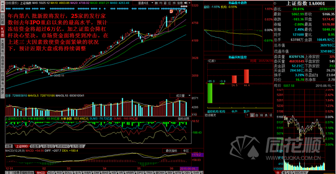 每日一评06月15日