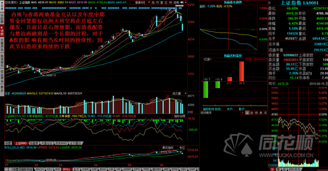 每日一评06月19日