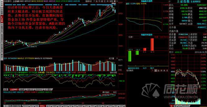 每日一评06月23日