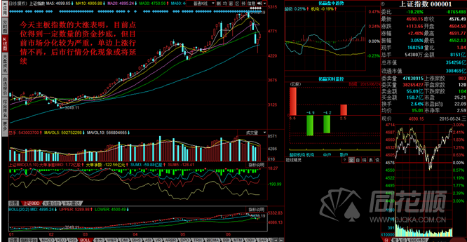 每日一评06月24日