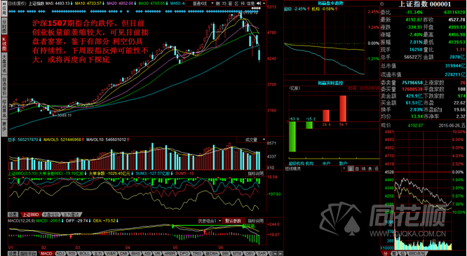 每日一评06月26日