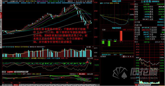 每日一评07月15日