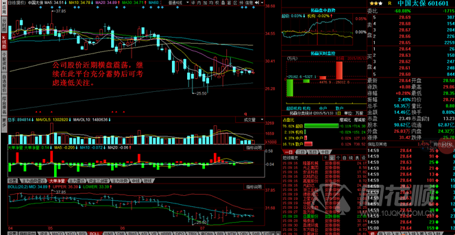 每日一评07月21日
