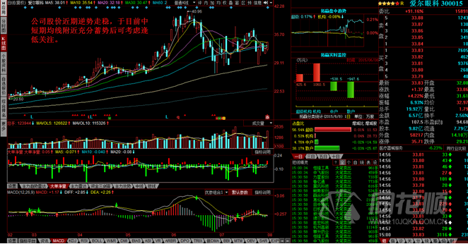 每日一评08月03日