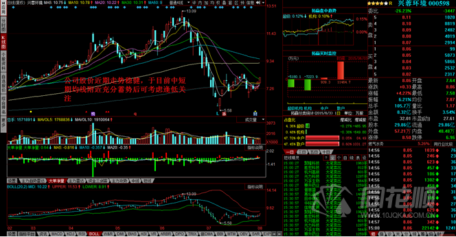 每日一评08月04日