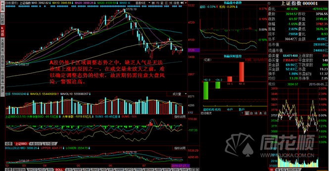 每日一评08月05日