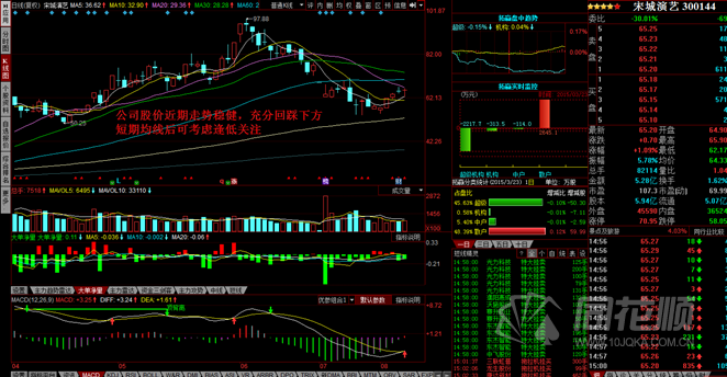 每日一评08月07日
