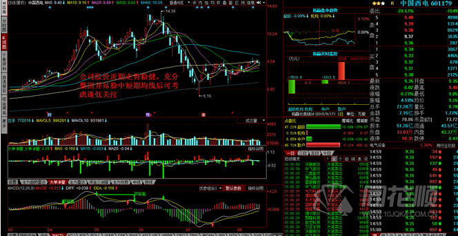每日一评08月17日
