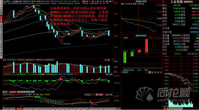 每日一评08月18日