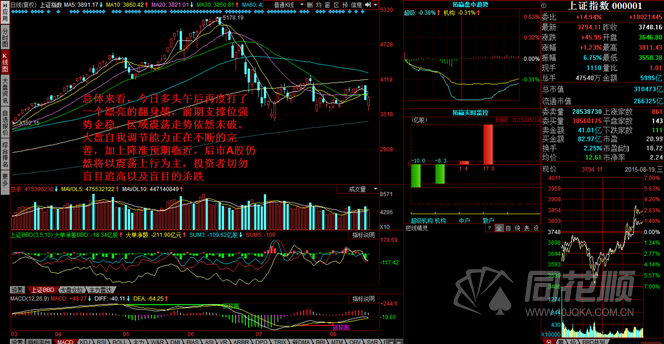 每日一评08月19日