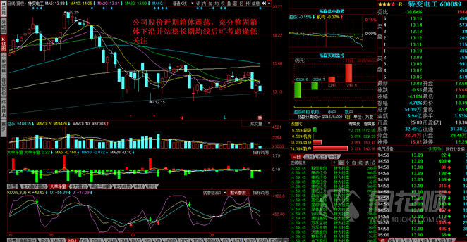 每日一评08月20日