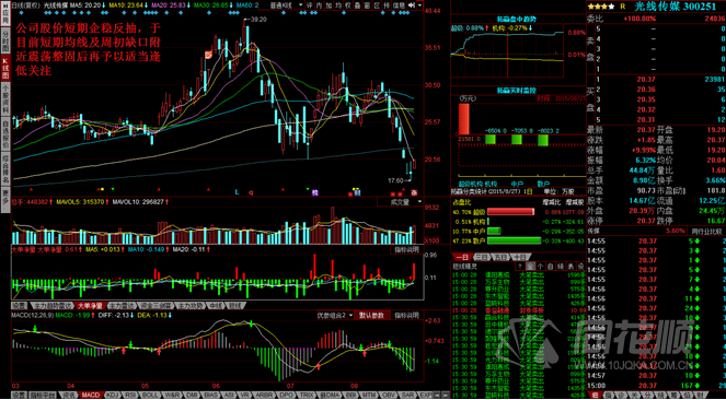 每日一评08月27日 每日一评08月27日