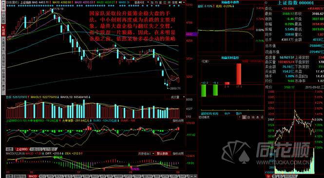 每日一评09月02日 每日一评09月02日