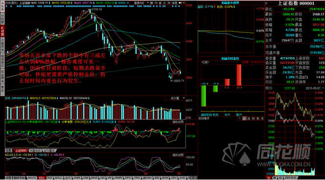每日一评09月07日 每日一评09月07日