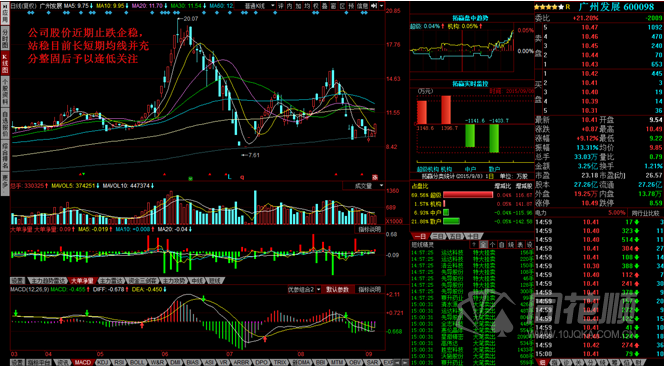 每日一评09月08日 每日一评09月08日