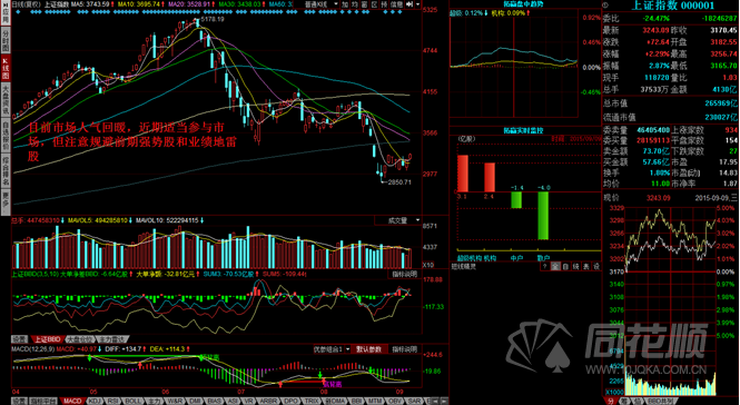 每日一评09月09日 每日一评09月09日