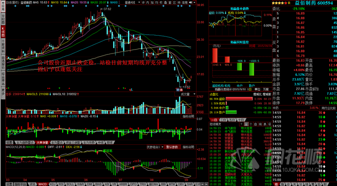 每日一评09月09日 每日一评09月09日
