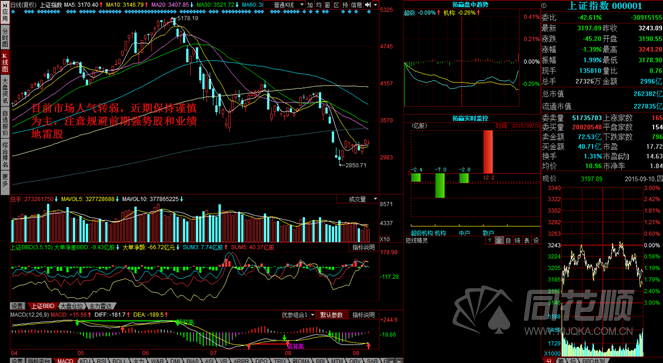 每日一评09月10日 每日一评09月10日