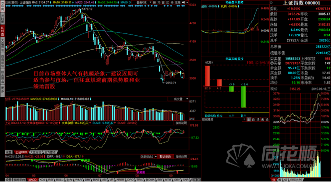 每日一评09月16日 每日一评09月16日