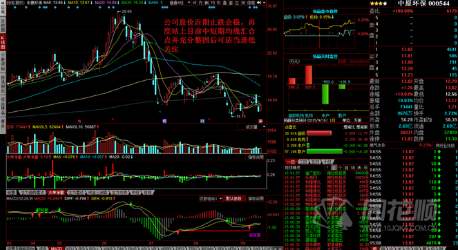 每日一评09月16日 每日一评09月16日
