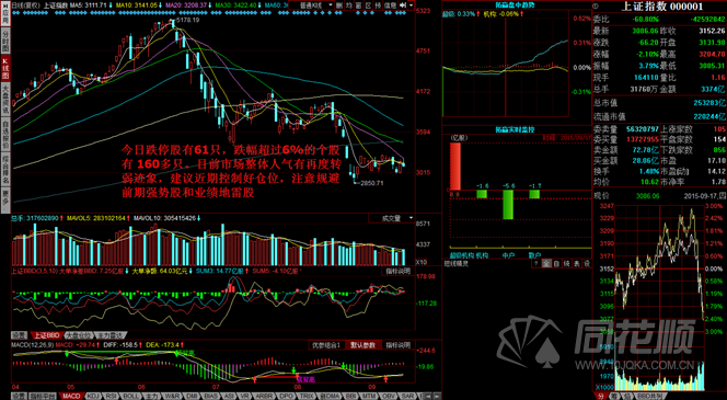 每日一评09月17日 每日一评09月17日