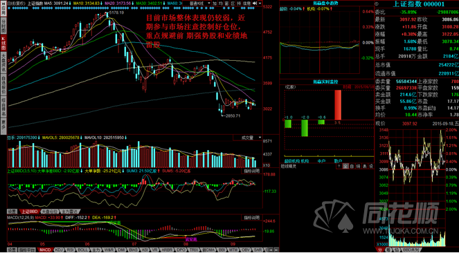 每日一评09月18日