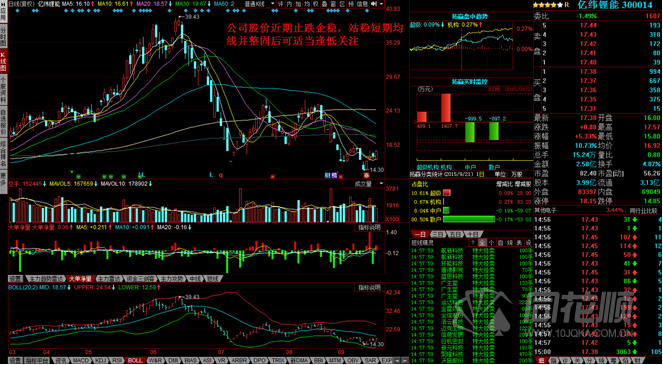 每日一评09月21日 每日一评09月21日