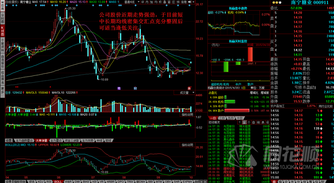 每日一评10月09日