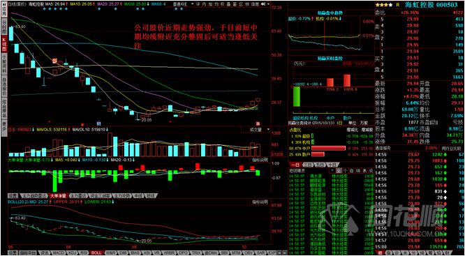 每日一评10月13日 每日一评10月13日