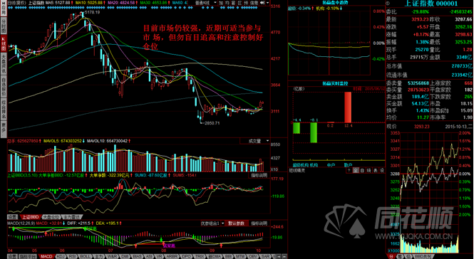 每日一评10月13日 每日一评10月13日
