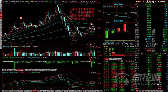 每日一评10月14日