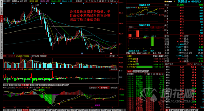 每日一评10月15日 每日一评10月15日