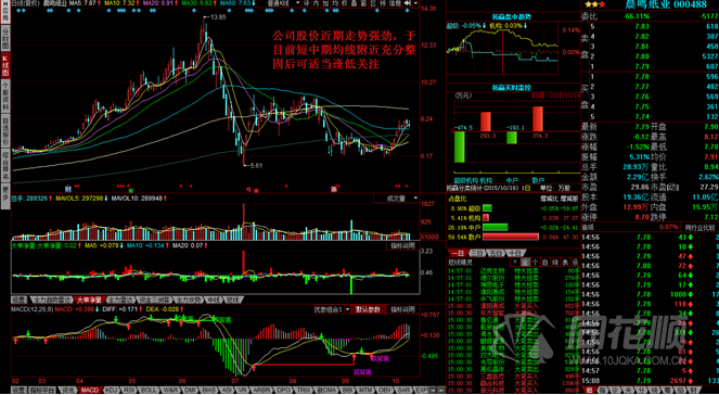每日一评10月19日