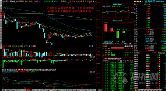 每日一评10月20日 每日一评10月20日