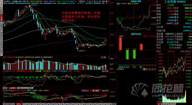 每日一评10月20日 每日一评10月20日