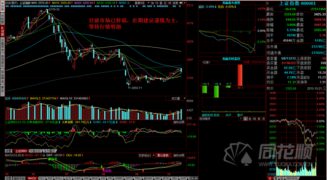 每日一评10月21日 每日一评10月21日