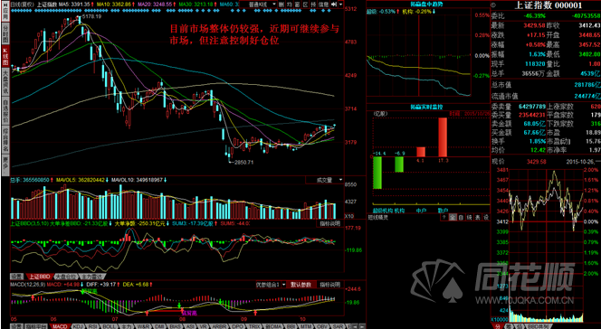 每日一评10月26日 每日一评10月26日